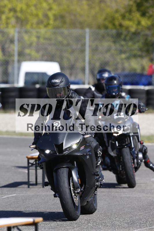 /05 07.04.2026 Cornu Master School ADR/Gruppe gruen/2